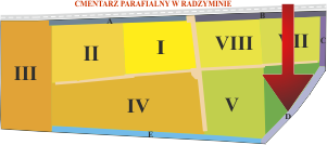 Brak mapy sektorowej