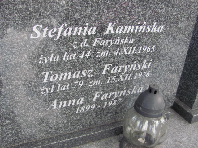 Tomasz Faryński 1897 Radzymin - Grobonet - Wyszukiwarka osób pochowanych