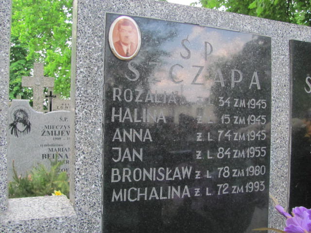 Anna Szczapa Radzymin - Grobonet - Wyszukiwarka osób pochowanych